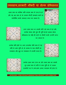 व्यवसाय और ज्योतिष