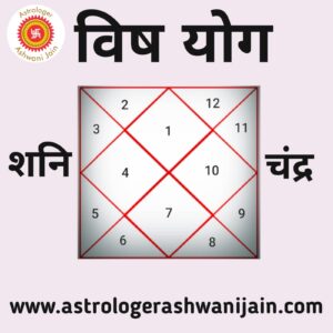विष योग-VISH YOGA