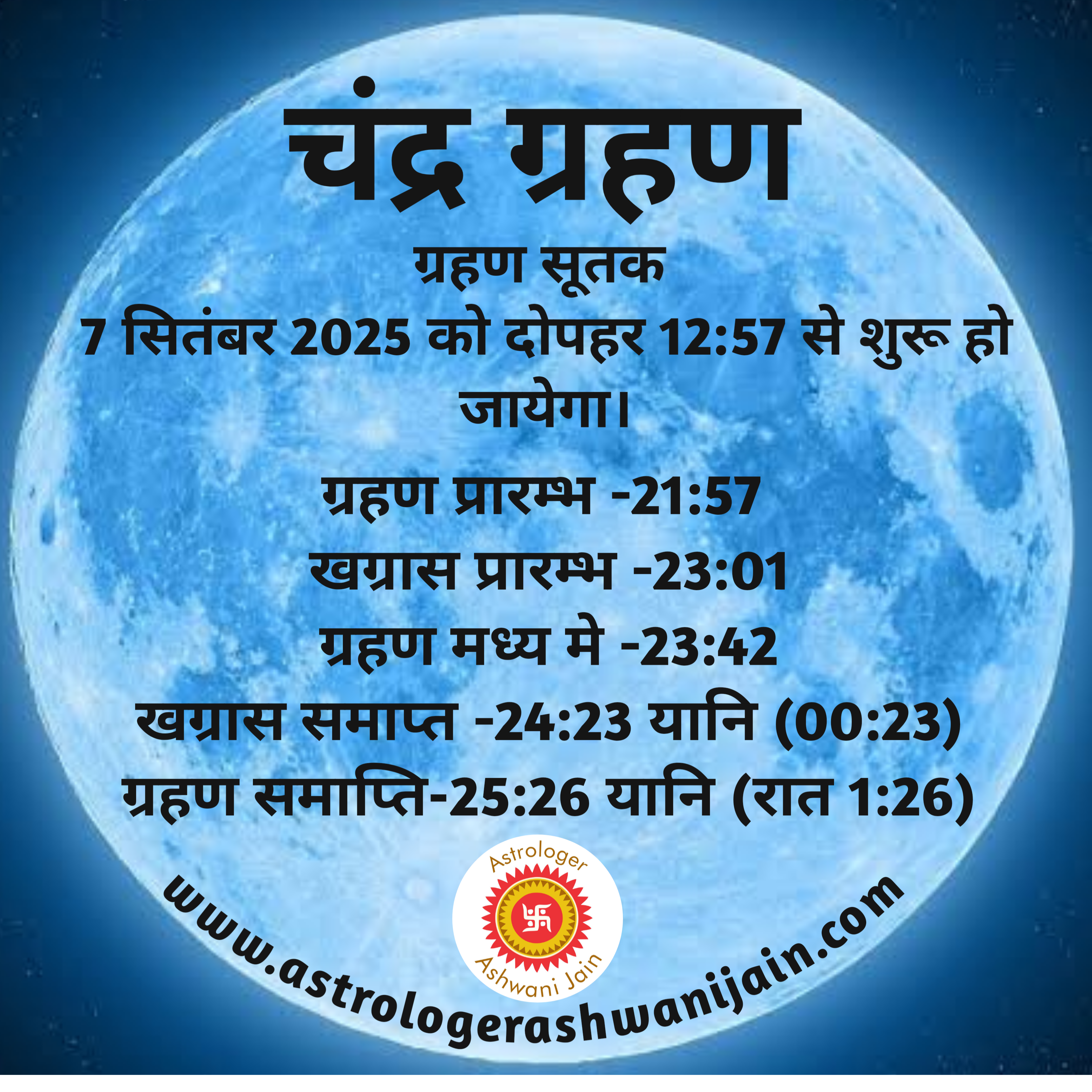 चंद्र ग्रहण ग्रहण सूतक 7 सितंबर 2025 को दोपहर 12:57 से शुरू हो जायेगा। ग्रहण प्रारम्भ -21:57