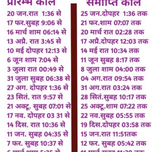 WhatsApp Image 2025-12-14 at 19.56.36 पंचक आरम्भ एंव समाप्ति काल सन 2026-2027