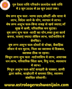गुरु देवता राशि परिवर्तन फ़लादेश कर्क राशि मे 2 जून 2026 से 28 जून 2027 तक।