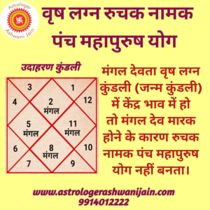 वृष लग्न रुचक नामक पंच महापुरुष योग