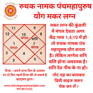 20260819_164329 रुचक नामक पंचमहापुरुष योग मकर लग्न