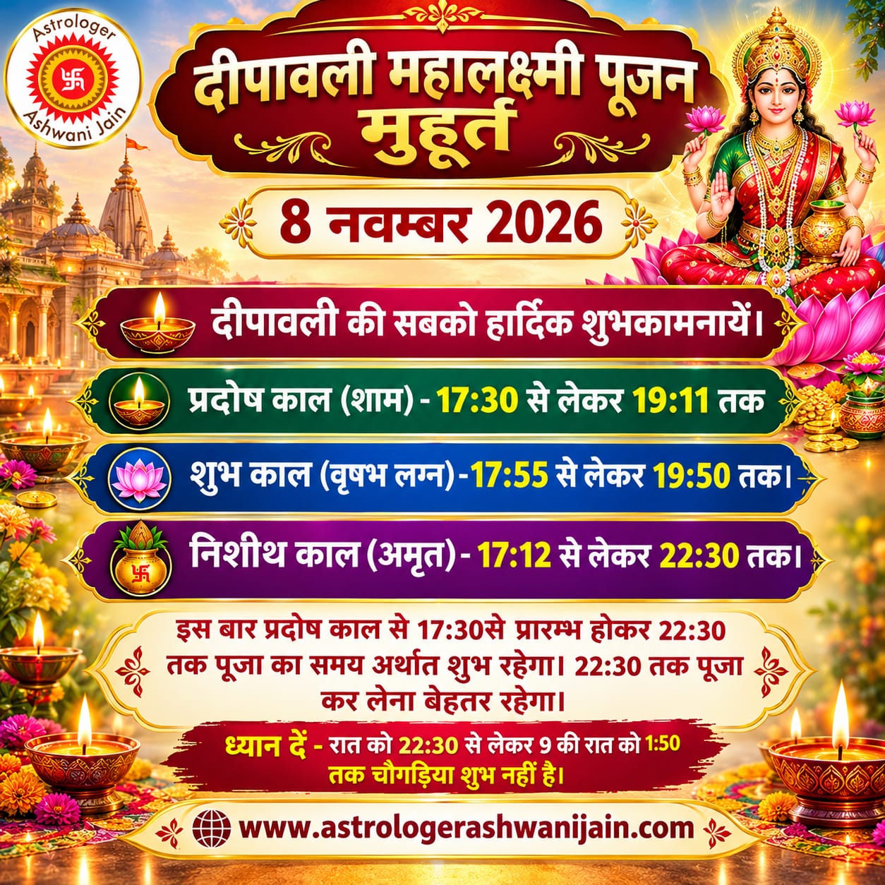 दीपवाली महालक्ष्मी पूजन मुहूर्त ८ नवंबर २०२६